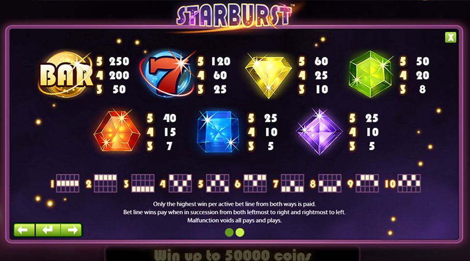 Starburst Pay Table