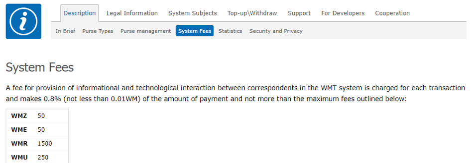 WebMoney's fees breakdown